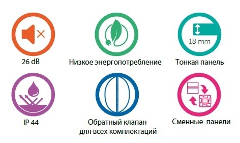Вентилятор накладной Cata UC-10 STD Black